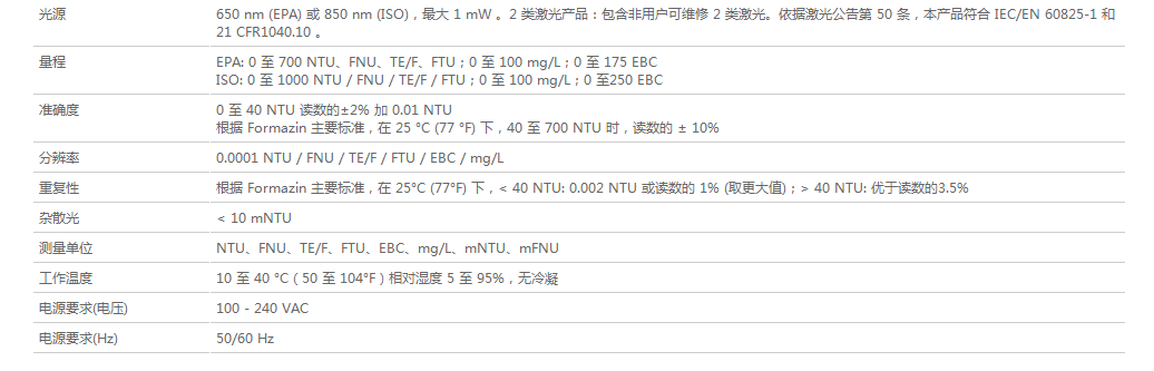 HACH TU5200系列實驗室濁度計,TU5200臺式濁度測定儀