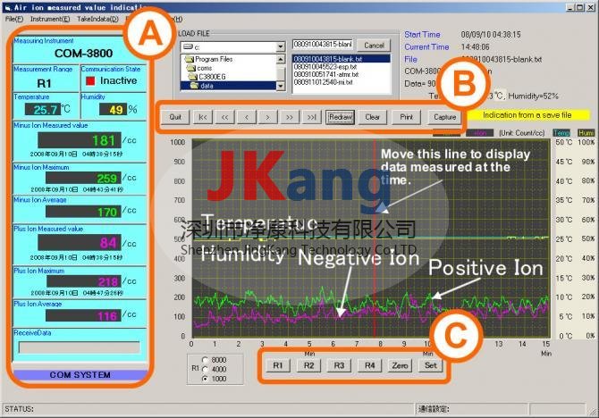 日本COM-3800V2大氣正負(fù)離子檢測儀,COM-3800V2高精度負(fù)離子檢測儀